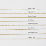 Dainty Layering Everyday Necklace-Jewelry > Necklaces > Chains-EcoPhilia